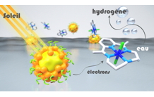 Less expensive, less toxic and recyclable light sensors for hydrogen production
