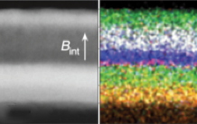 Des skyrmions magnétiques nanométriques à champ nul : un pas de plus vers les applications
