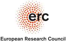 European Research Council. Established by the European Commission.